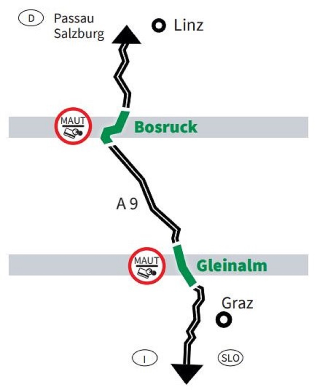 Schrankenlose Durchfahrt an den Mautstellen der A9Pyhrnautobahn