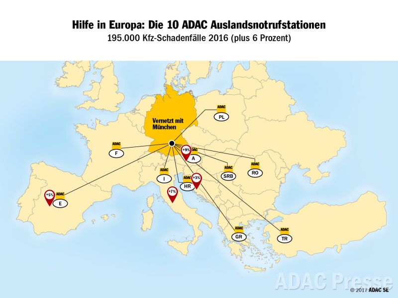 ADAC Auslandsnotrufstationen