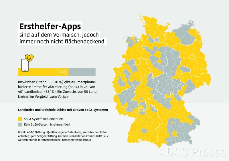 Monitor Reanimation 2026 - ADAC Stiftung