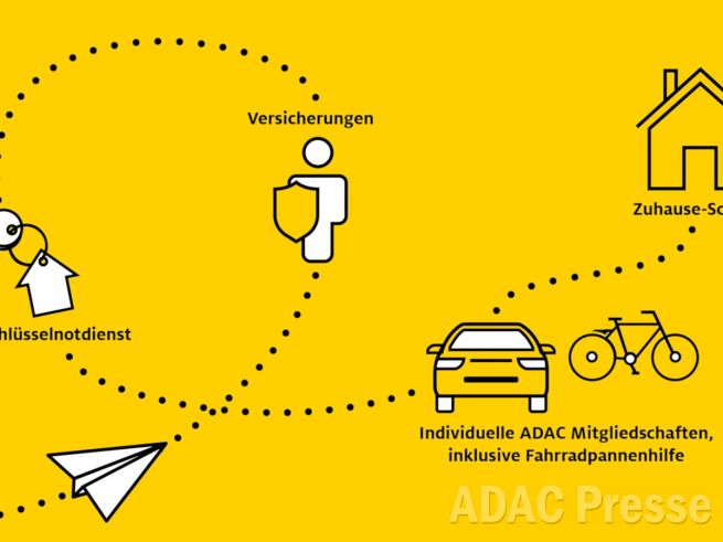 Der ADAC erweitert seine Präsenz in Hessen und ist seit dem 1. Mai auch im Main-Taunus-Zentrum (MTZ) in Sulzbach vertreten
