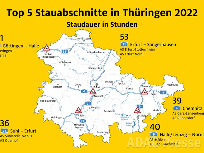 ADAC Staubilanz Thüringen 2022