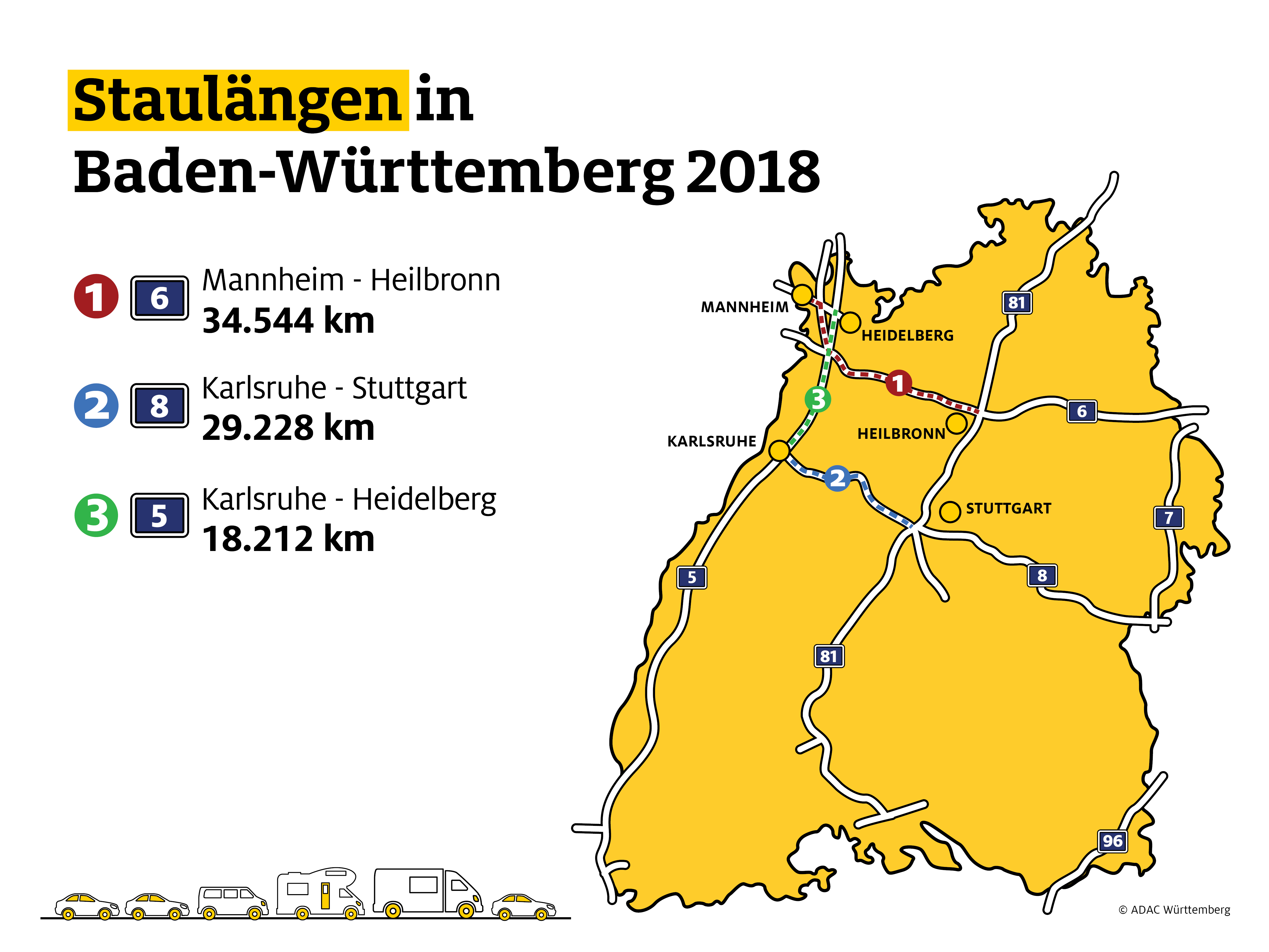 Noch Mehr Stillstand Im S dwesten